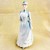 Coalport Cheryl 7.5" tall Ladies of Fashion