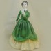 Coalport Thoughts 8" tall 