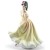 Royal Doulton Ninette HN4717