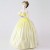 Royal Doulton Thinking Of You HN 4585