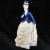 Royal Worcester Equestrienne 7.6" tall